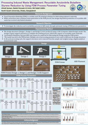 Recyclable waste materials.pdf
